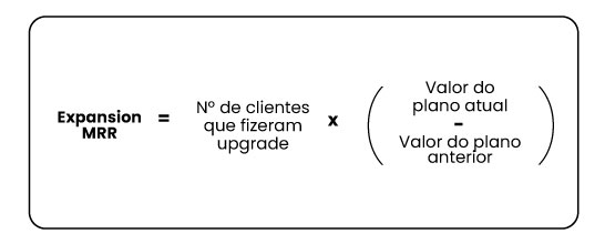 Cálculo do Expansion MRR