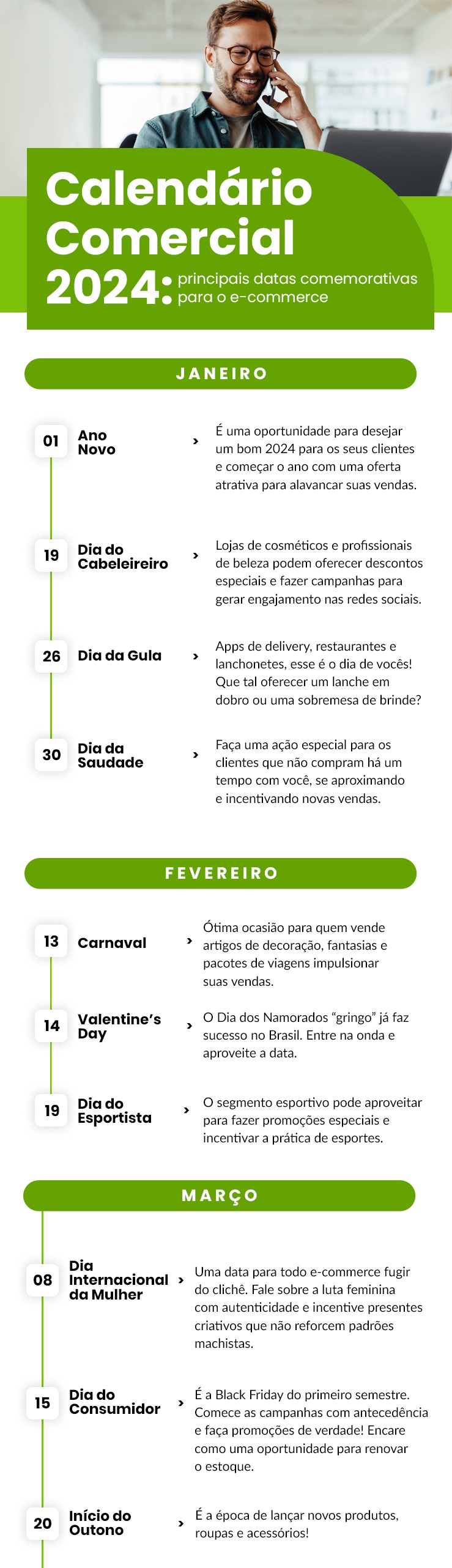 Calendário comercial de janeiro, fevereiro e março de 2024