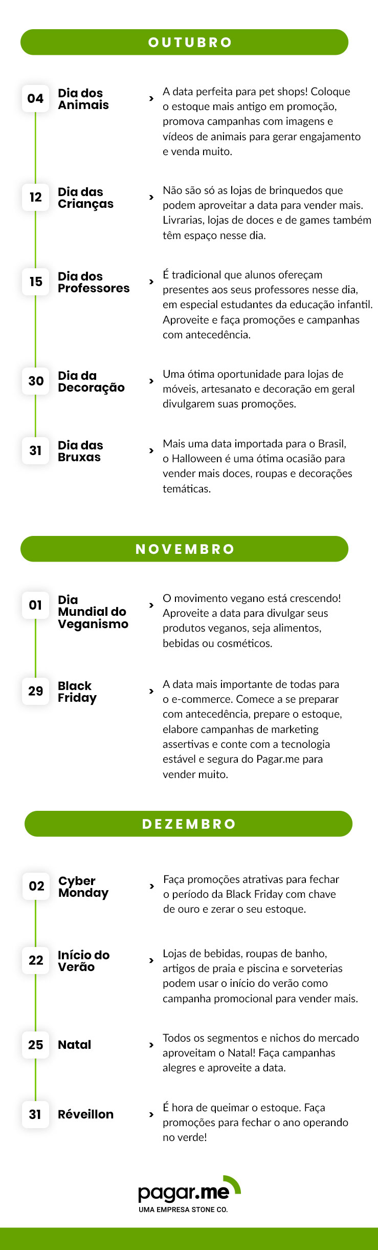 Calendário comercial de outubro, novembro e dezembro de 2024